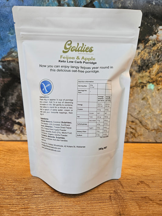 Rebrand Low Carb Bargain Box