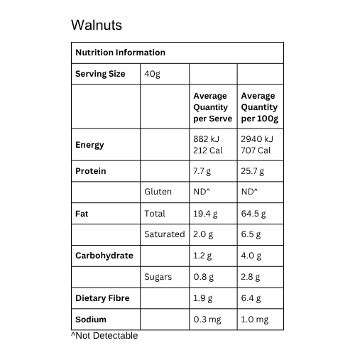 Fresh Canterbury Walnuts 250g