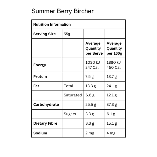 Summer Berry Oaty Bircher