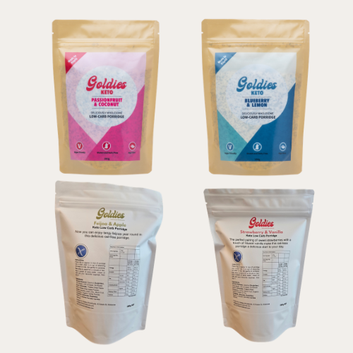 Rebrand Low Carb Bargain Mystery Box