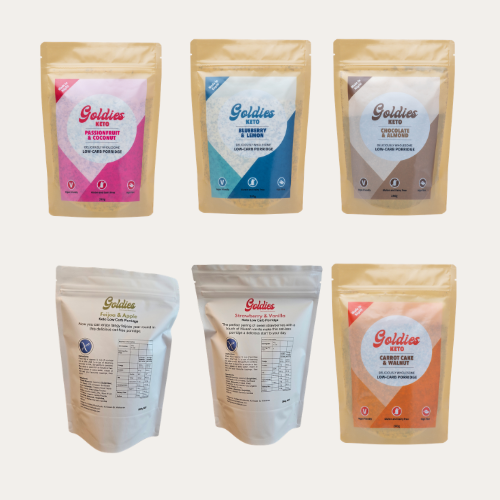 Rebrand Low Carb Bargain Mystery Box