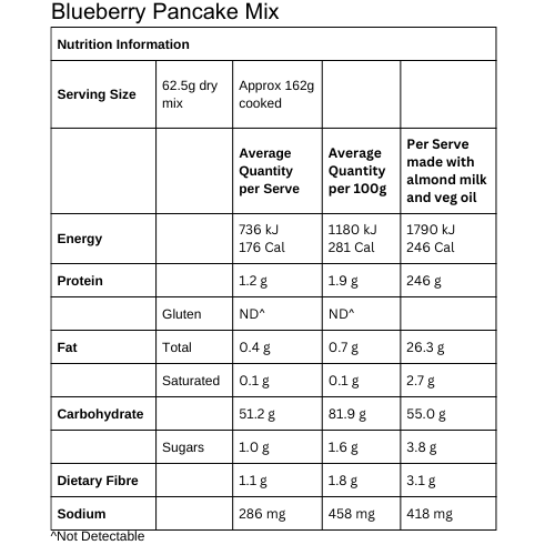 Vegan, Gluten Free Blueberry Pancake Mix 500g