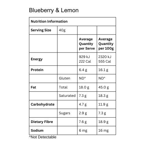 Blueberry & Lemon Keto Porridge 40g