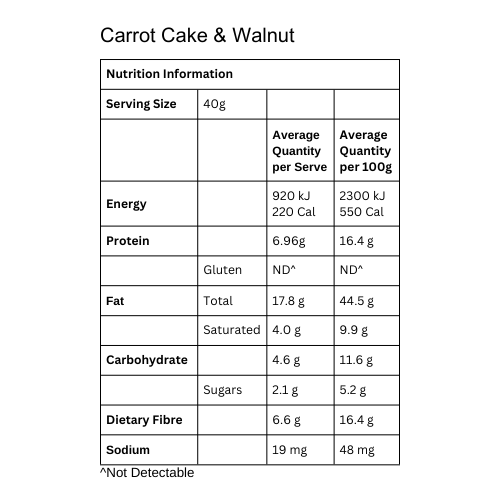 Carrot Cake & Walnut Keto Porridge Original Pack