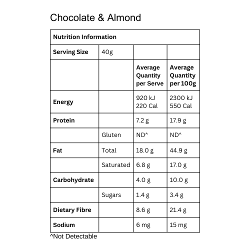 Choc & Crunchy Almond Keto Porridge Original Pack
