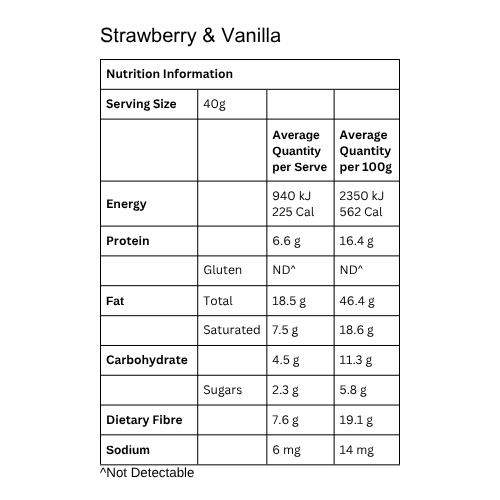 **NEW** Strawberry & Vanilla Keto Porridge